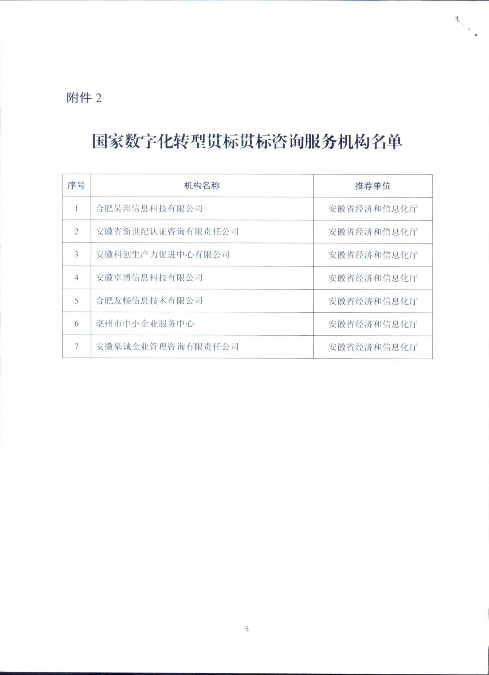 关于数字化转型贯标试点工作的复函（工信发函454号）(2)_03.jpg